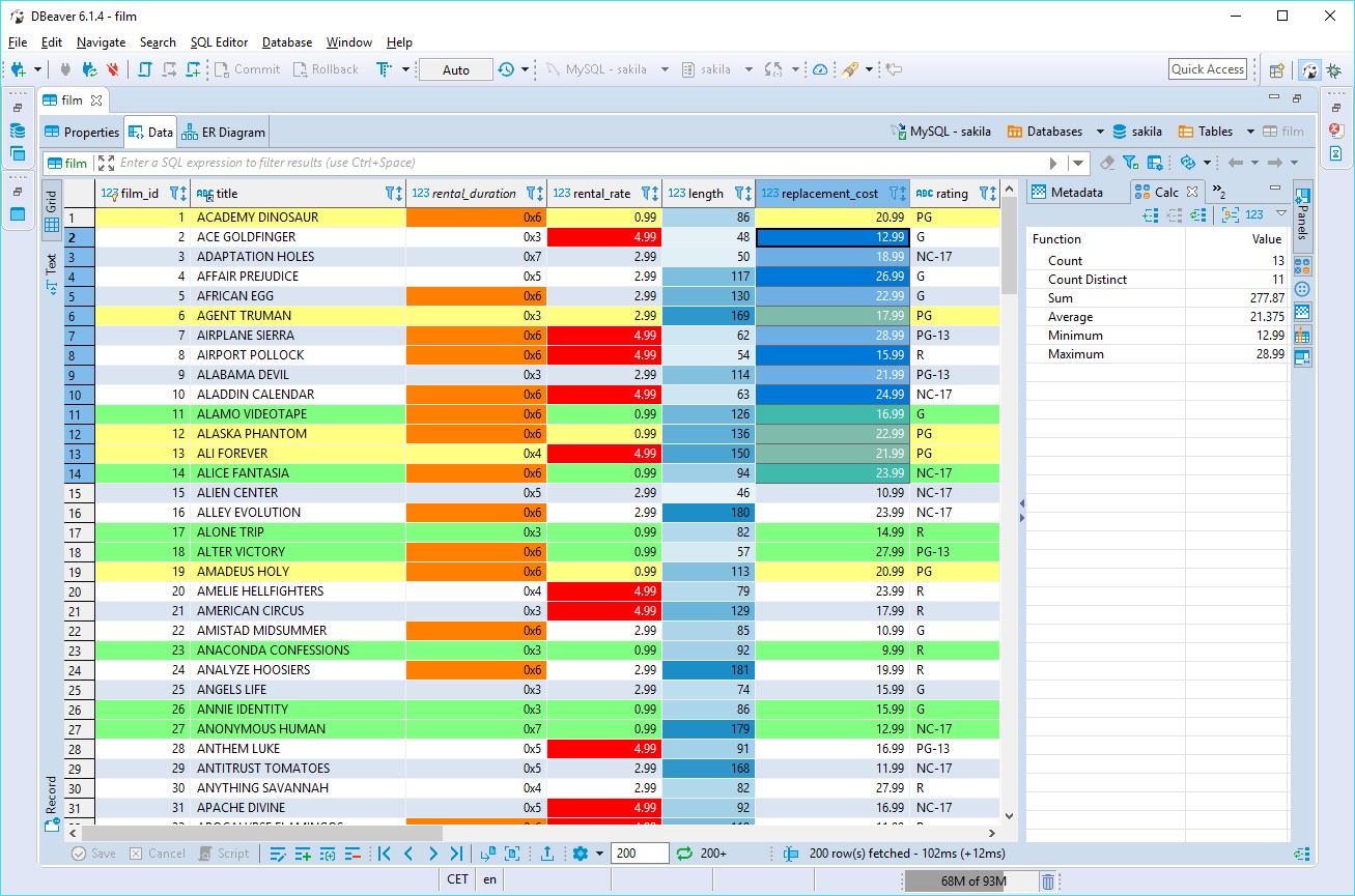 Screenshot 3 of DBeaver CE